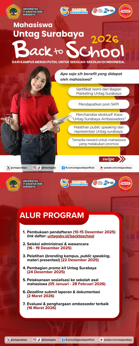 Mahasiswa Untag Surabaya Back to School